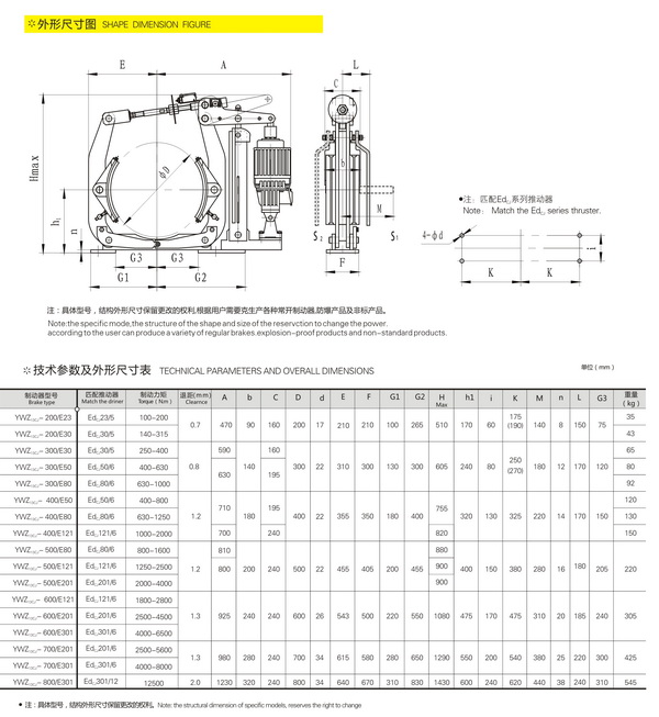 愛(ài)YWZ9型號尺寸1