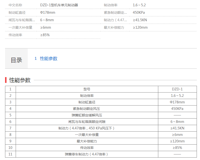 軌道單元制動(dòng)器參數